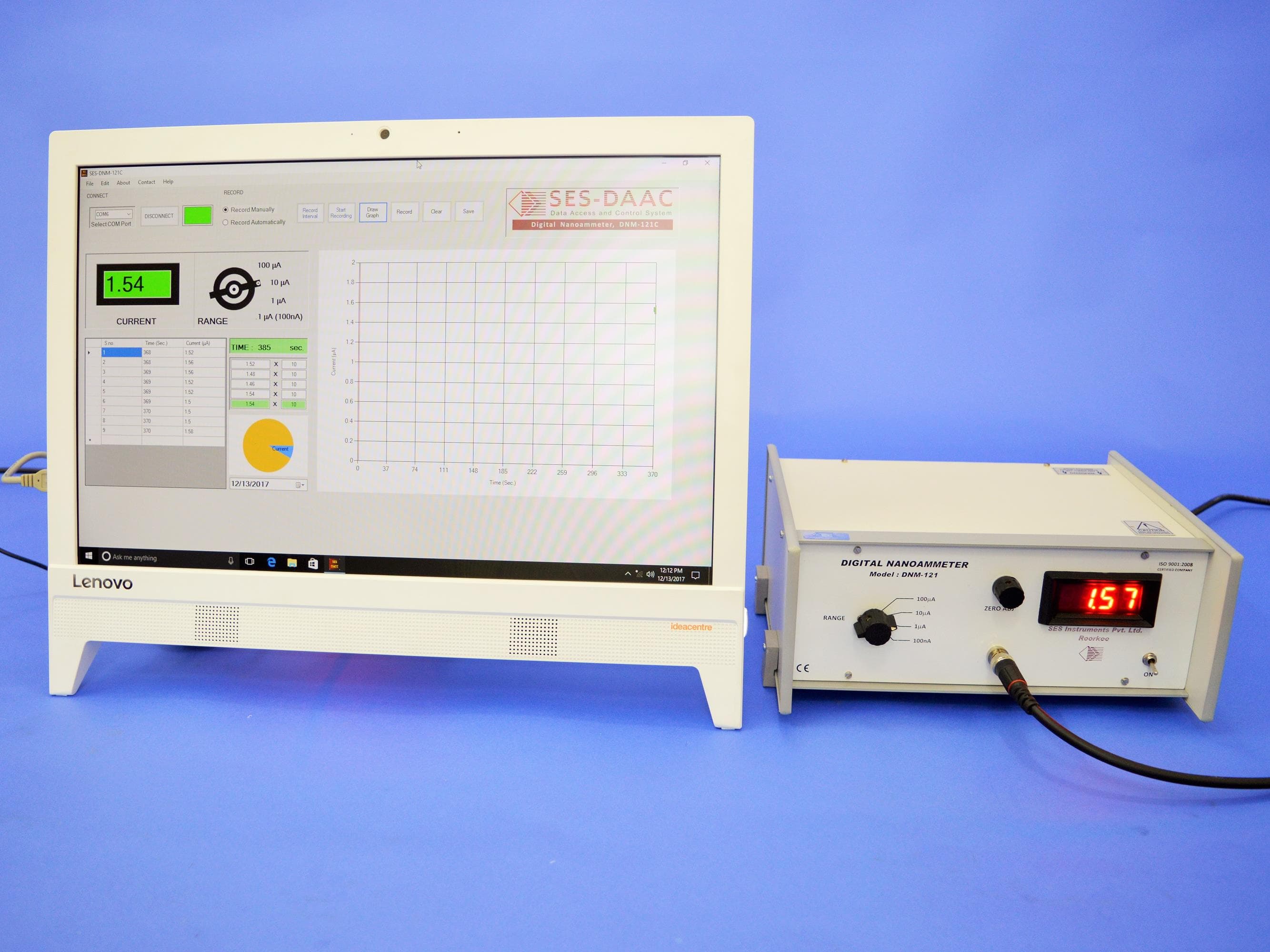 Digital Picoammeter (DPM-111-C2) (Model DPM-111-C2)