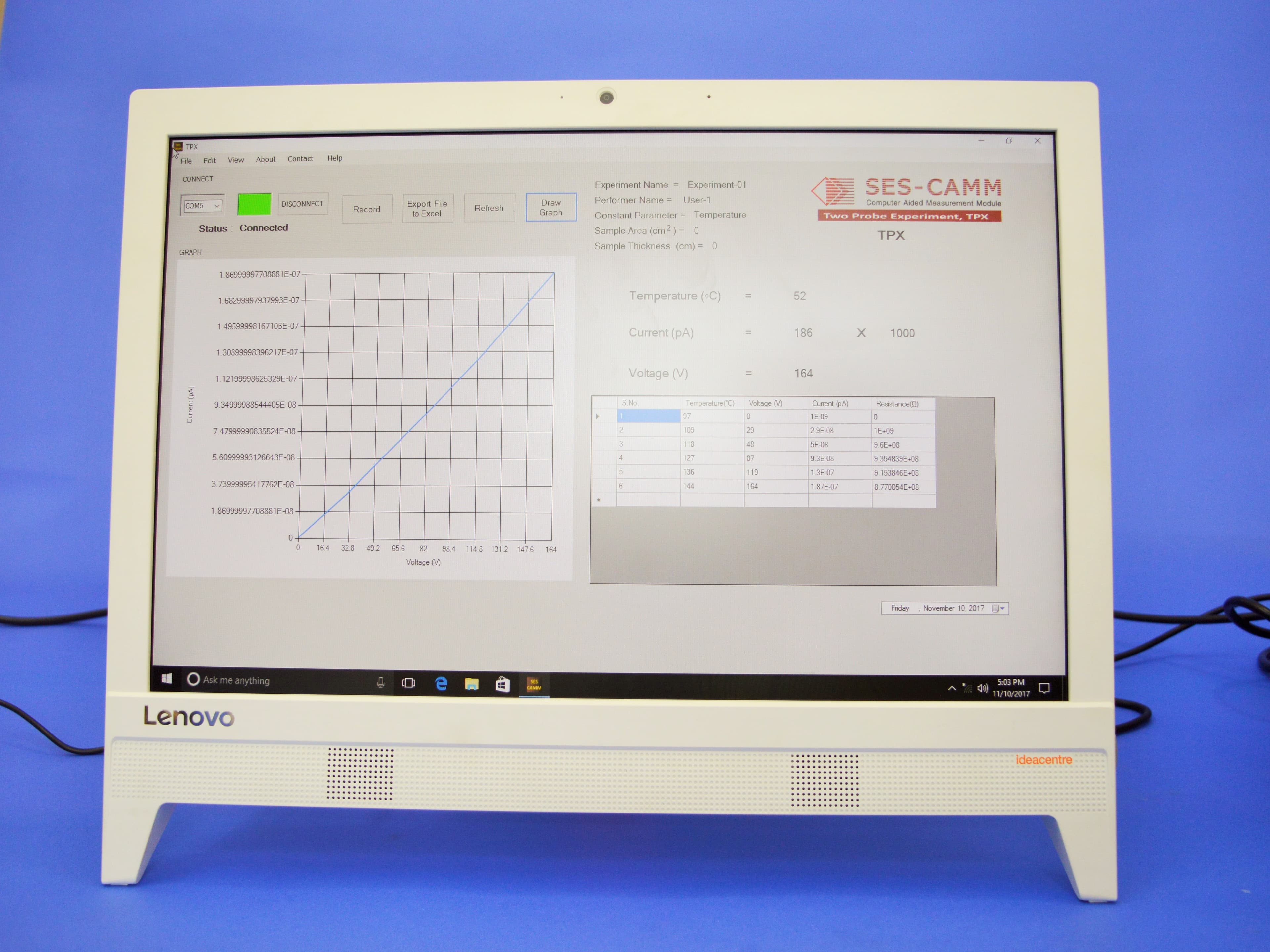 PID Controlled Oven (PID-TZ-C1) (Model PID-TZ-C1)